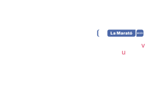 Creativitat de la Marató del 2026 amb el lema: "La Marató que parla neuro" a l'esquerra i a la dreta el logo de la Marató de TV3, l'objectiu d'aquest any (malalties neurodegeneratives i neuromusculars) i els logos de 3cat